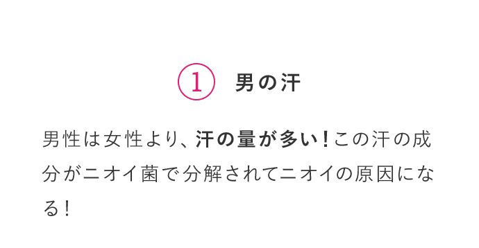 男の汗 男性は女性より、汗の量が多い！この汗の成分がニオイ菌で分解されてニオイの原因になる！