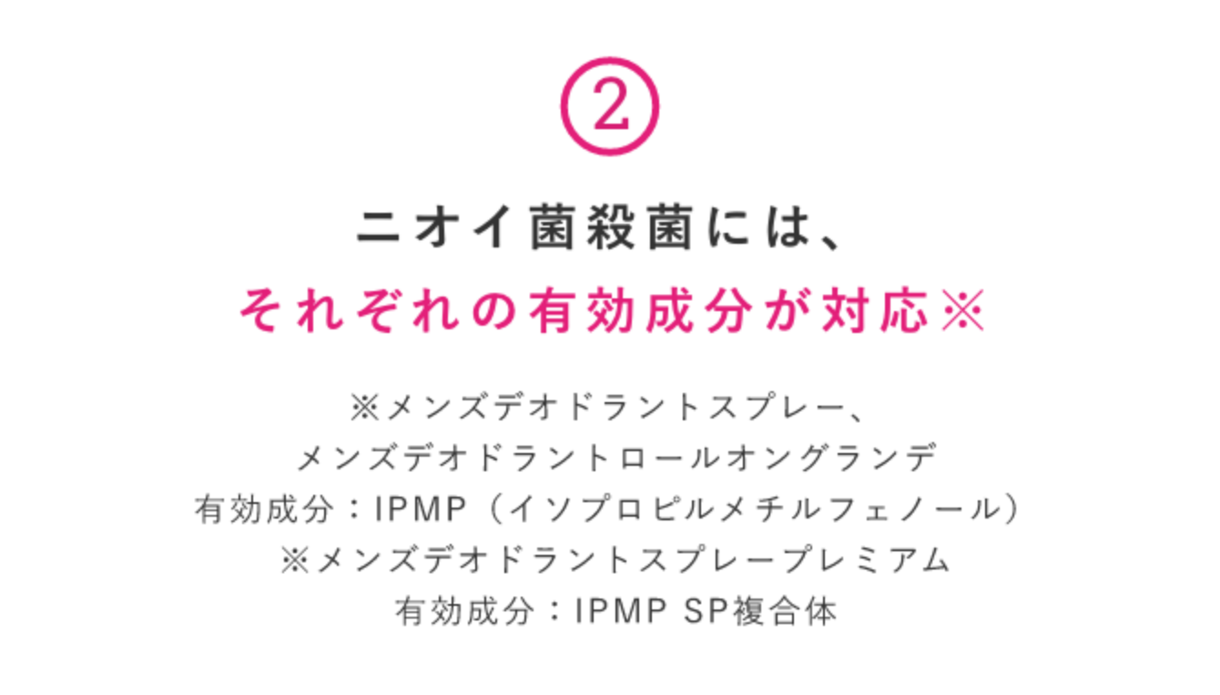 ニオイ菌殺菌には、 有効成分「IPMP （イソプロピルメチルフェノール）」