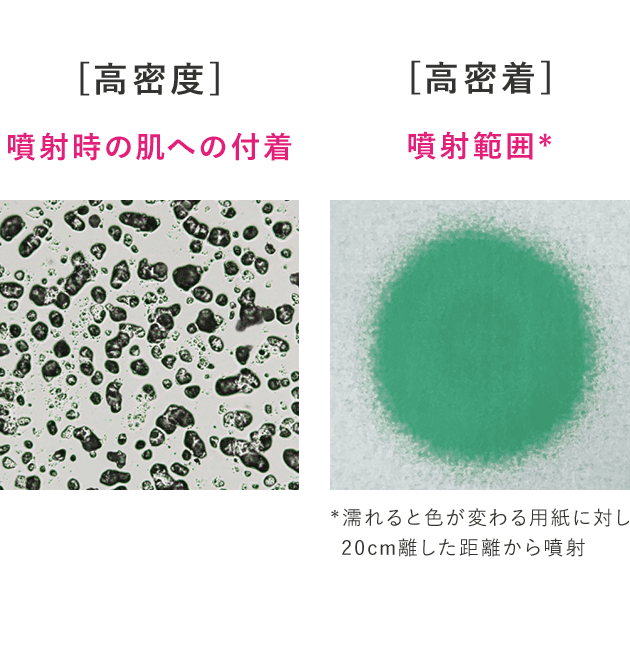 高密度×高密着