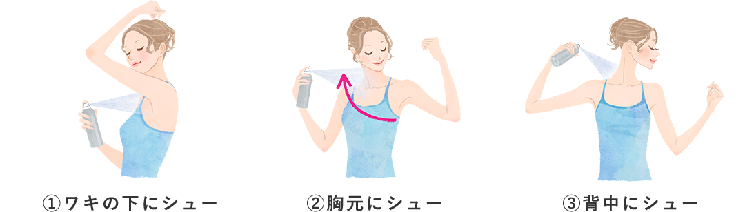 ①ワキの下にシュー  ②胸元にシュー ③背中にシュー