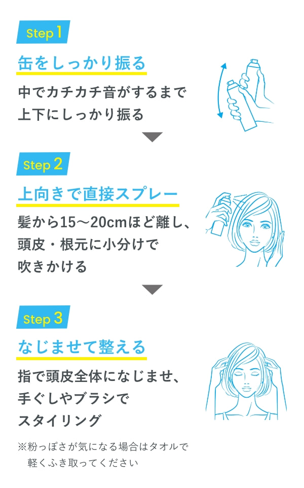【Step1】缶をしっかり振る 中でカチカチ音がするまで上下にしっかり振る 【Step2】上向きで直接スプレー 上から15~20cmほど離し、頭皮・根元に小分けで吹きかける 【Step3】なじませて整える 指で頭皮全体になじませ、手ぐしやブラシでスタイリング ※粉っぽさが気になる場合はタオルで軽くふき取ってください