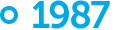 1987