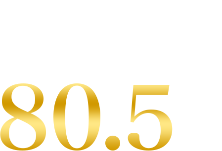 使い心地が「期待以上だった!」80.5%!