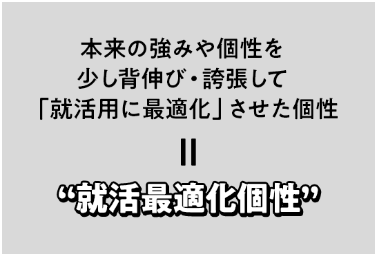 本来の強みや個性を少し背伸び・誇張して「就活用に最適化」させた個性＝“就活最適化個性”