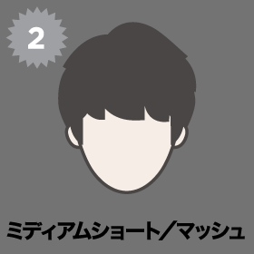 2位 ミディアムショート／マッシュ